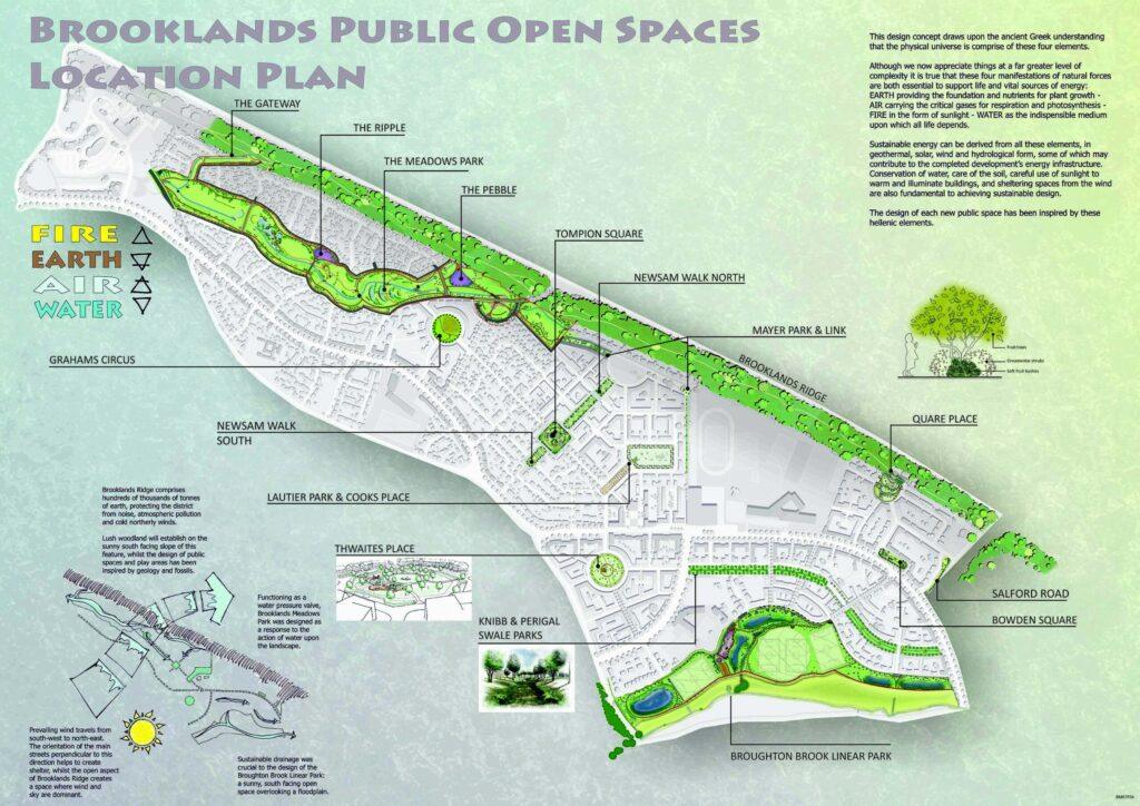 Brooklands Meadows Park