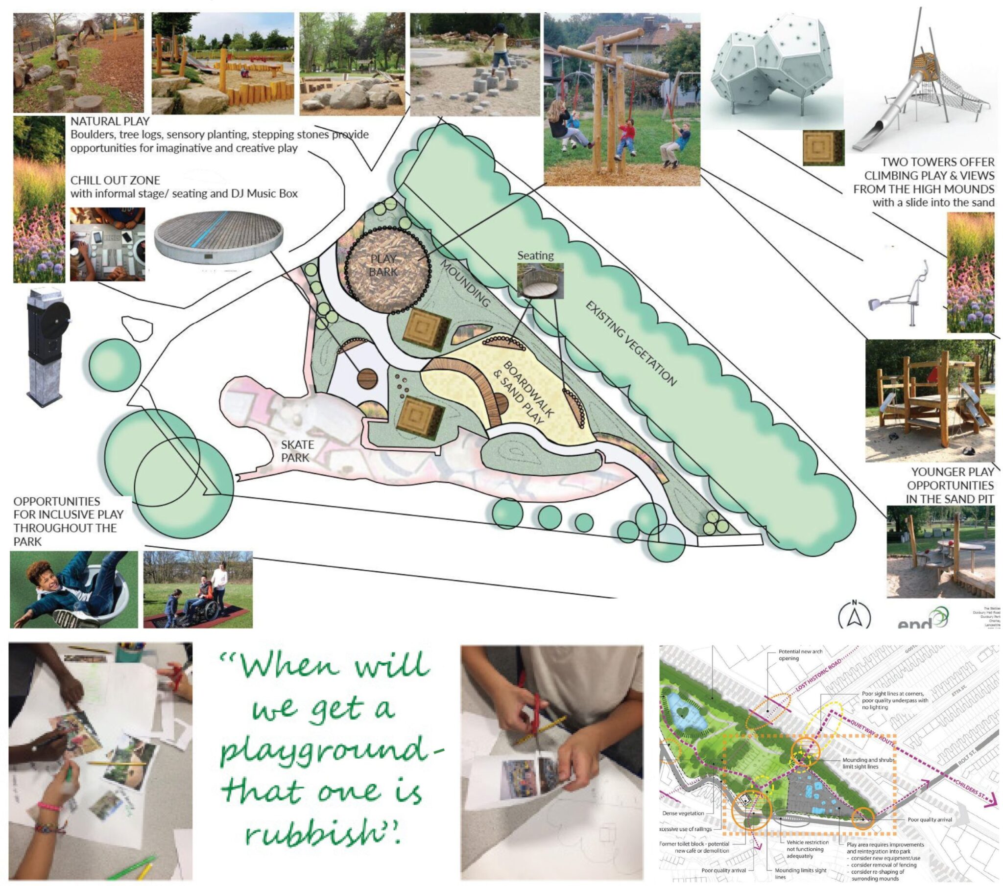 Folkestone Gardens Play Area, Lewisham