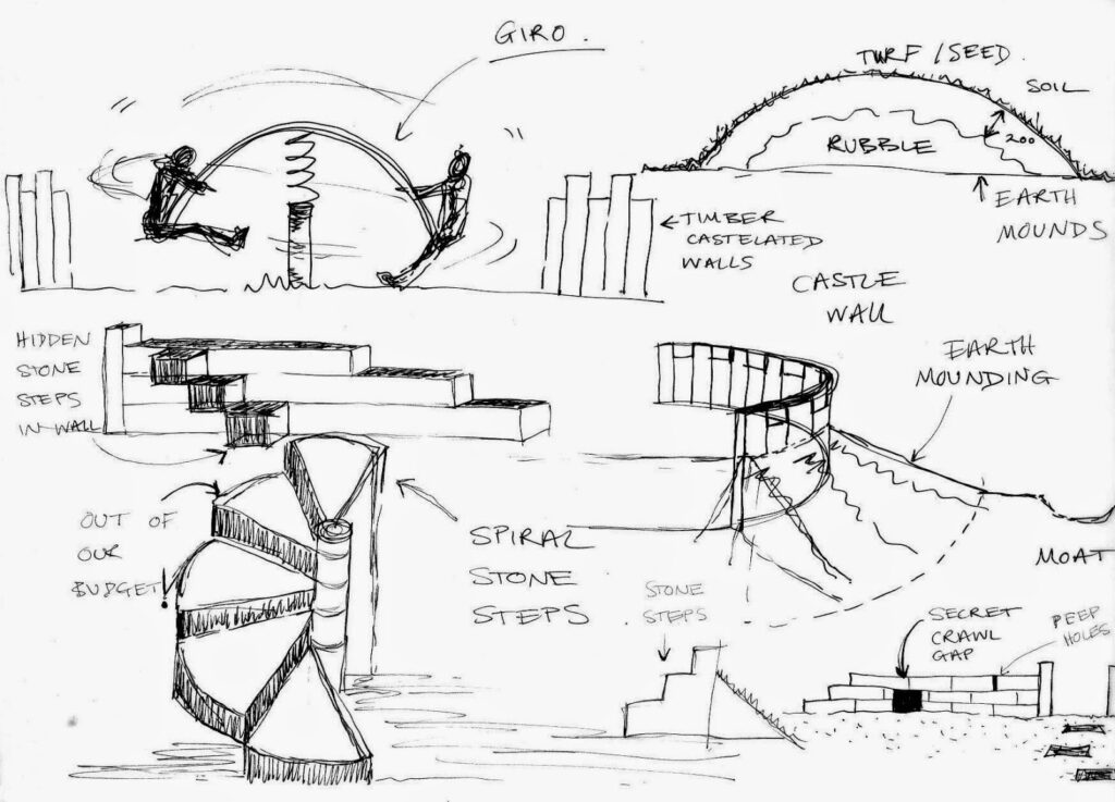 Willenhall Woods Play Area Design, Coventry