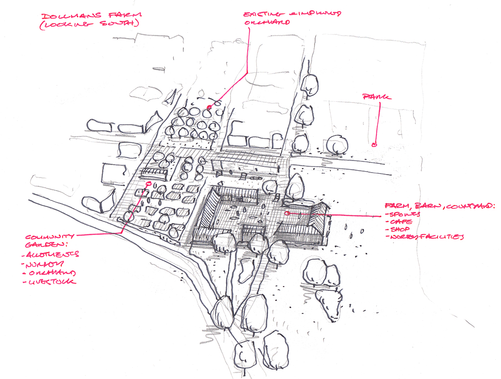 rugby green infrastructure strategic plan