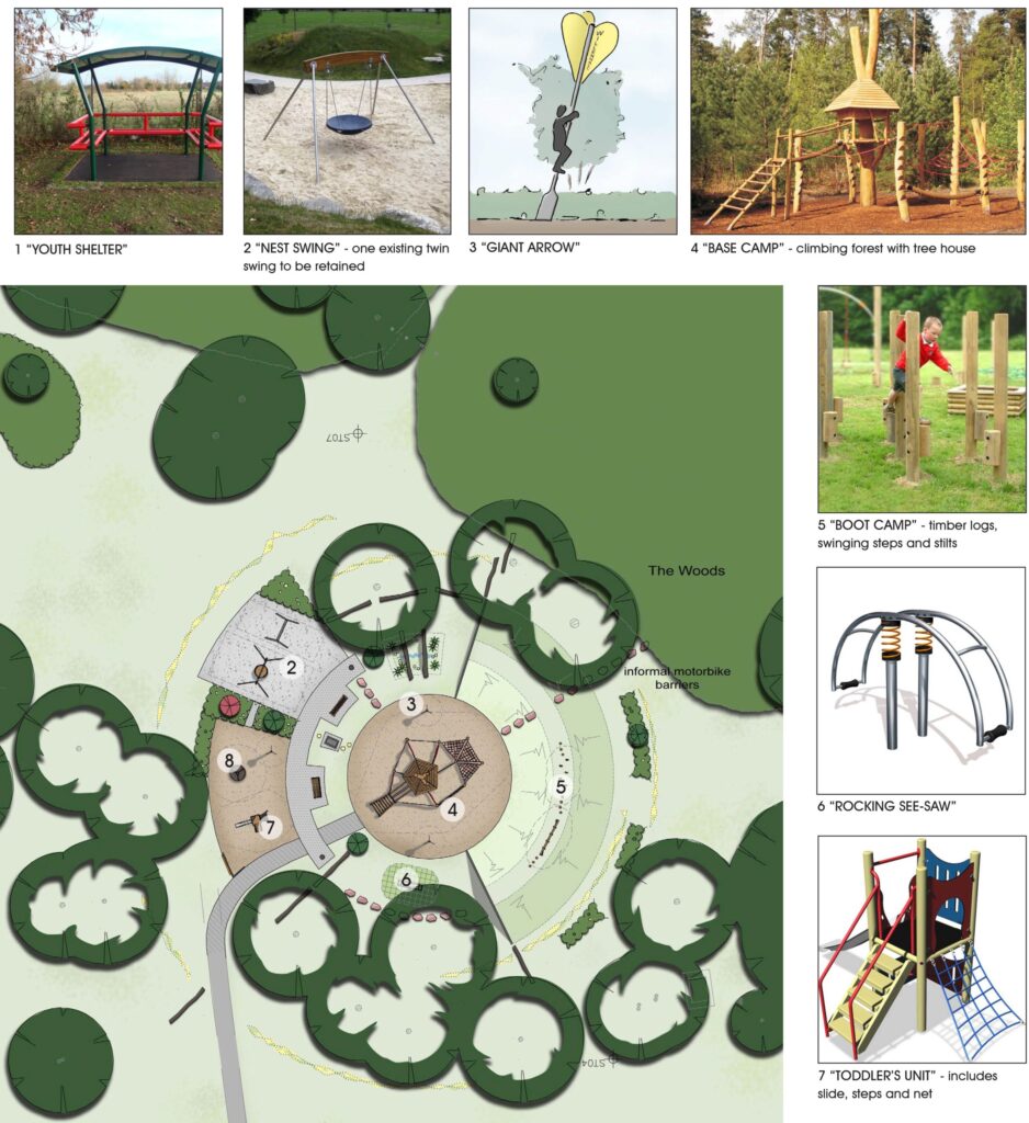 Willenhall Woods Play Area Design, Coventry