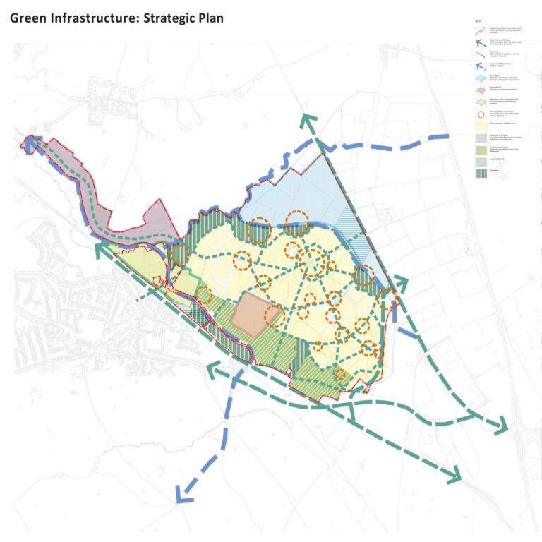 rugby green infrastructure strategic plan