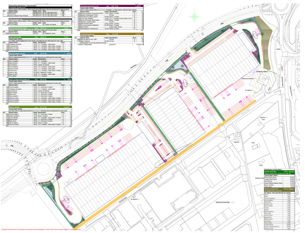 wixam soft landscape plan