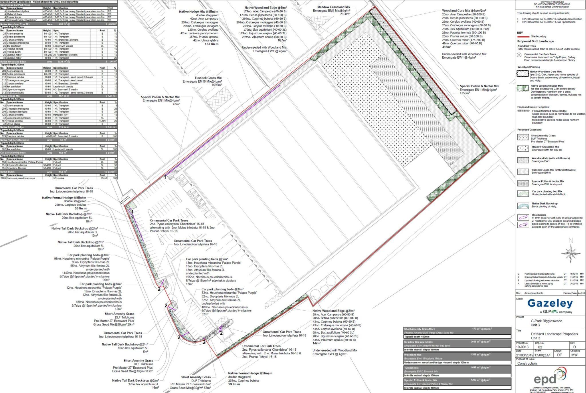 biggleswade landscape plan