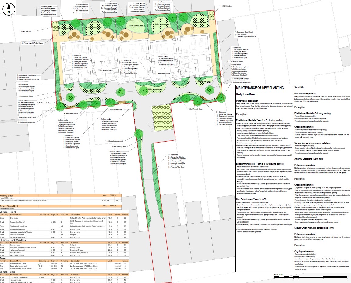 Canterbury Road Housing Development