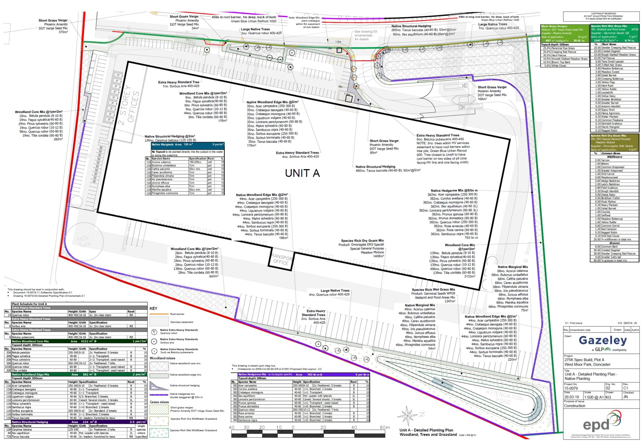 doncaster landscape plan